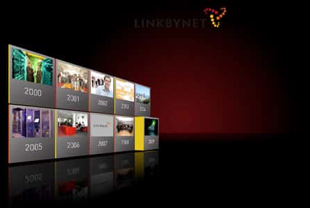 Développeur Front-end & animations • Linkbynet Greeting card 2010